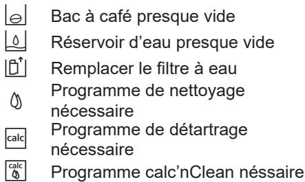 SIEMENS CT636LES6 - Exemples : - 2