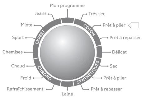 VEDETTE VSF58H1D - Description du produit - 2