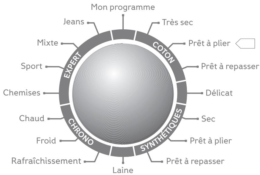 VEDETTE VSF58H1D - Description du produit - 5