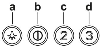ELICA LEVER - Betrieb - 2