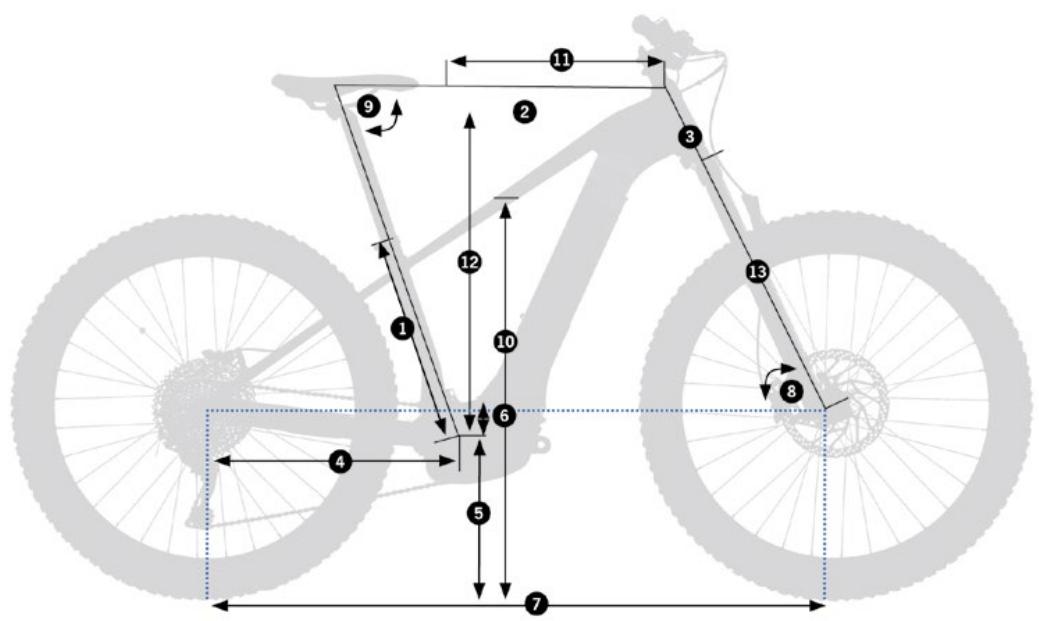 ORBEA WILD HT 20 - WILD HT 30 - GEOMETRY AND ERGONOMY - 1