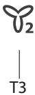 ELECTROLUX EFL90566OX - BEDIENINGSELEMENTEN - 3