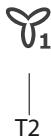 ELECTROLUX EFL90566OX - BEDIENINGSELEMENTEN - 2