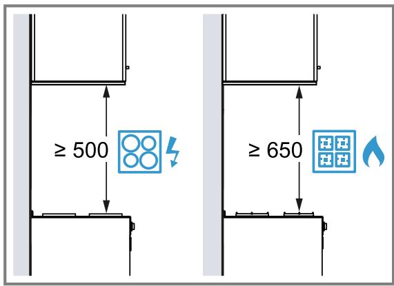 NEFF D55ML66N1 - Distances de sécurité - 1