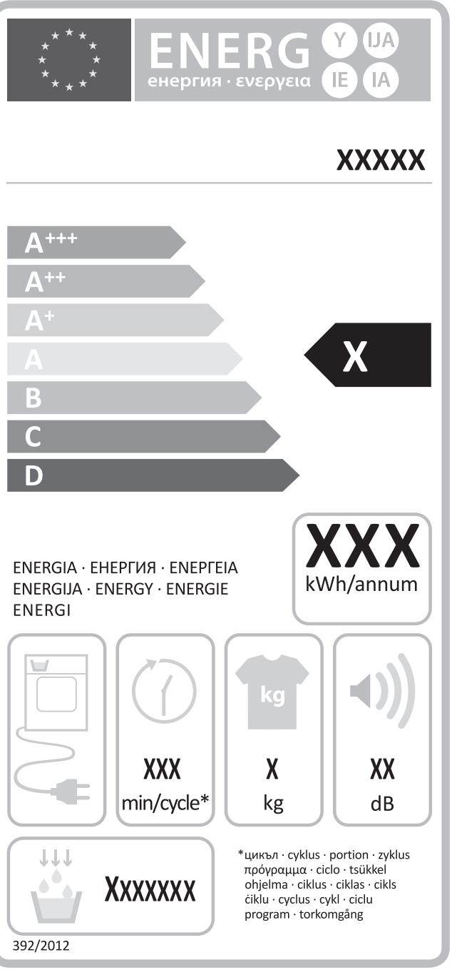 GORENJE DE82G - MODE VEILLE - 1