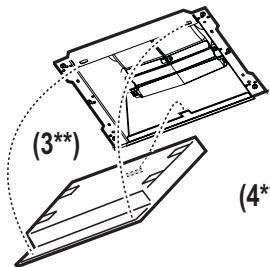 ZANUSSI ZHC92341XA - OSTRZEŻENIA - 2