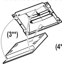 ZANUSSI ZHC92341XA - TURVALLISUUSTIETOA - 2