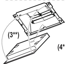 ZANUSSI ZHC92341XA - ! UPOZORENJA - 2