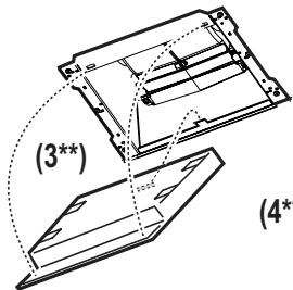ZANUSSI ZHC92341XA - БЕЗПЕЦІ - 2