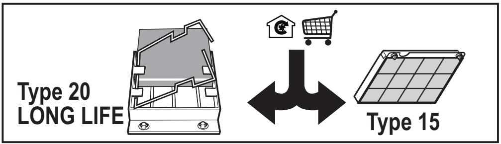ZANUSSI ZHC92341XA - 6