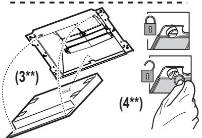 ZANUSSI ZHC92341XA - ADVERTENCIAS - 2