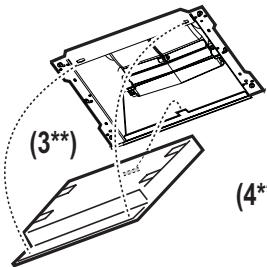 ZANUSSI ZHC92341XA - WARNUNG - 2