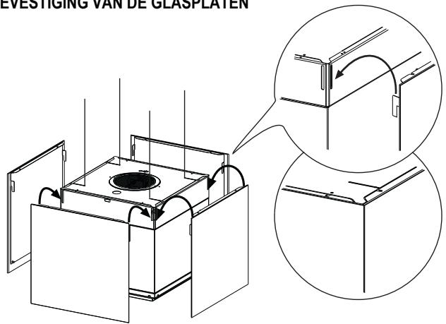 ROBLIN EPSILONE 400 - BEVESTIGING VAN DE GLASPLATEN - 1