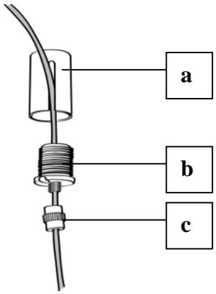 ROBLIN EPSILONE 400 - CONNECTING HOOD-PLATE CABLES - 2