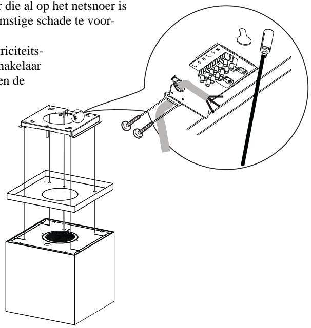 ROBLIN EPSILONE 400 - BEVESTIGING VAN HET NETSNOER - 1
