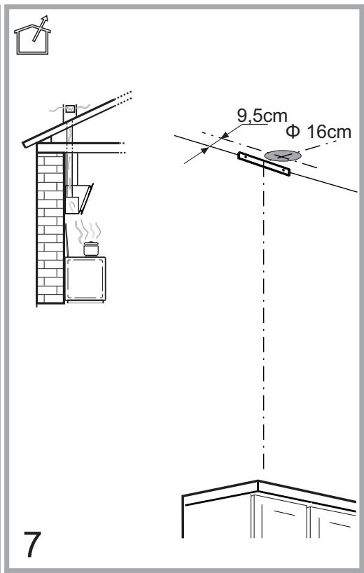 BAUKNECHT DBHVP 63 LM K - Modèles à panneau de commande SOFT-TOUCH - 27