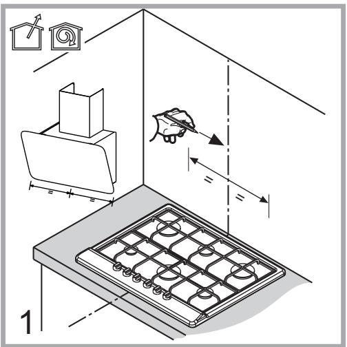 BAUKNECHT DBHVP 63 LM K - Modèles à panneau de commande SOFT-TOUCH - 15