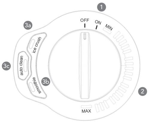WILFA BBLSP-1800 - PRODUCT OVERVIEW - CONTROL PANEL - 1