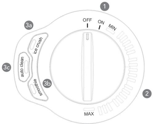 WILFA BBLSP-1800 - VISTA GENERAL DEL PRODUCTO - PANEL DE CONTROL - 1