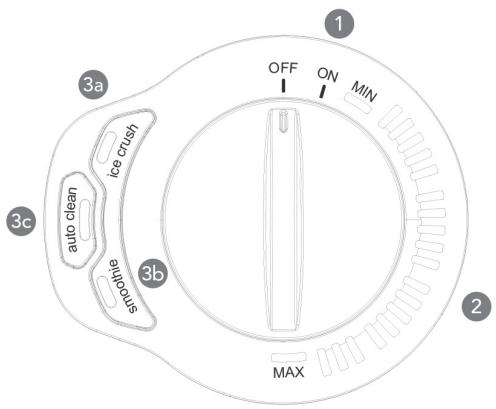 WILFA BBLSP-1800 - PRODUKTÖVERSIKT - KONTROLLPANEL - 1