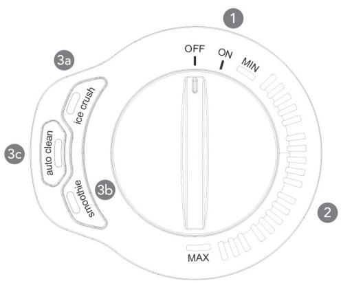 WILFA BBLSP-1800 - PRODUKTOVERSIKT - KONTROLLPANEL - 1