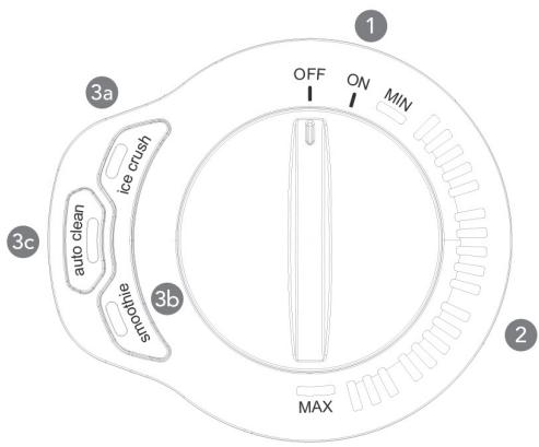 WILFA BBLSP-1800 - PRODUKTÜBERSICHT - BEDIENTEIL - 1
