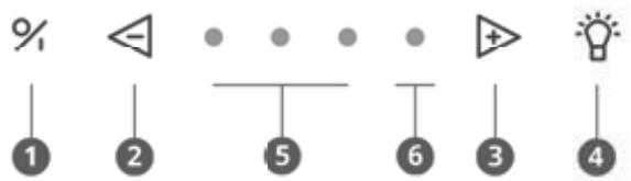 NOVY 7602 FLAT'LINE - Toestel bedieren - 1