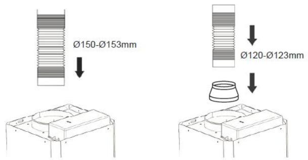 Ø150-Ø153mm Ø120-Ø123mm