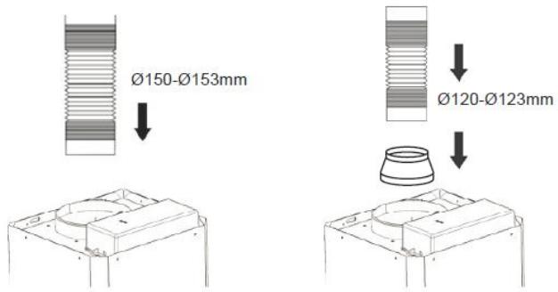 Ø150-Ø153mm Ø120-Ø123mm