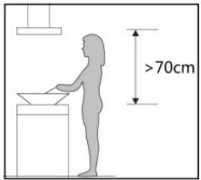 >70cm