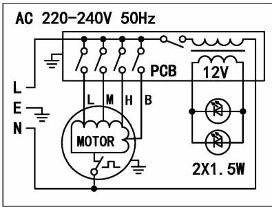 AC 220-240V 50Hz L E N L M H B MOTOR PCB 12V 2X1.5W