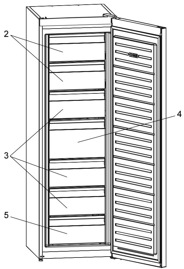 SHARP SJSC 11 CMXW 1 - Avant d'utiliser votre congélateur - 2