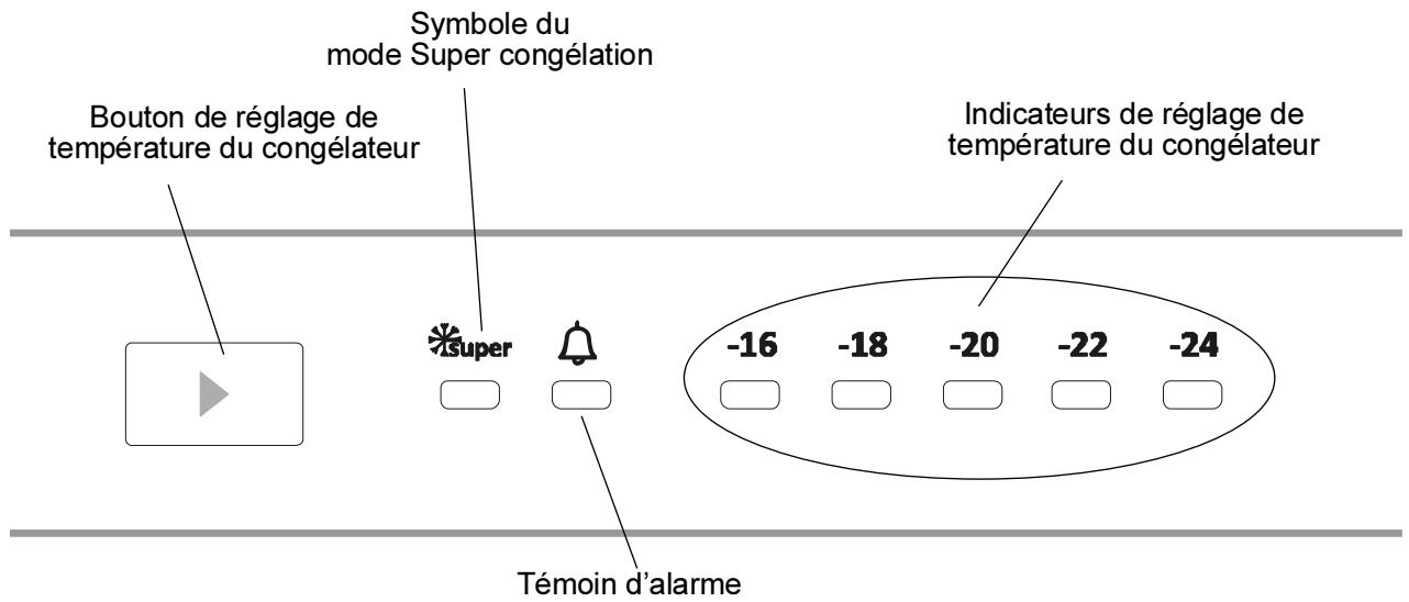SHARP SJSC 11 CMXW 1 - Avant d'utiliser votre congélateur - 4