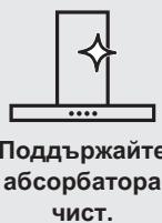 AEG-ELECTROLUX DDE5980G - Belejekn OTHOCHO NOUHCTBaHETO - 1