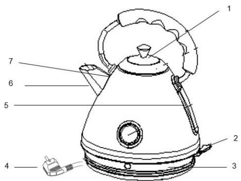 GORENJE K17CLI - GEBRAUCHSANLEITUNG - 1