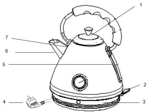 GORENJE K17CLI - 3araIbHn onnC - 1