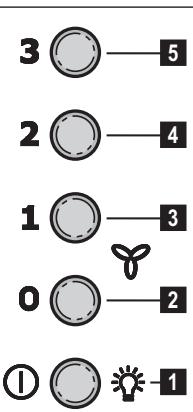 ELECTROLUX EFL45466OW - Filter med aktivt kul der IKKE kan vaskes - 2