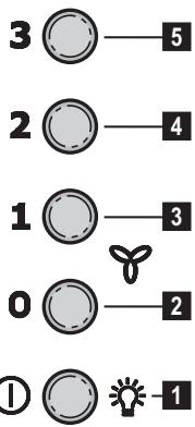 ELECTROLUX EFL45466OW - CONTROLS - 1