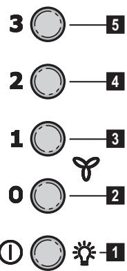 ELECTROLUX EFL45466OW - Fettfilteret - 3