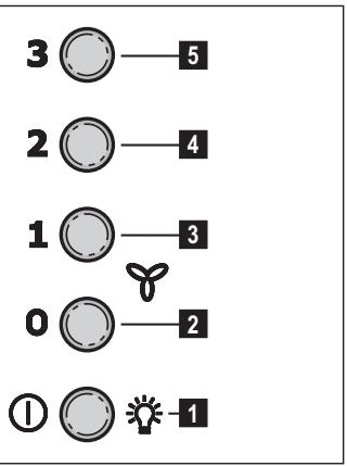ELECTROLUX EFL45466OW - Filtro de gordura - 3