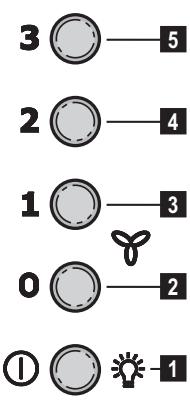 ELECTROLUX EFL45466OW - Fettfilter - 3