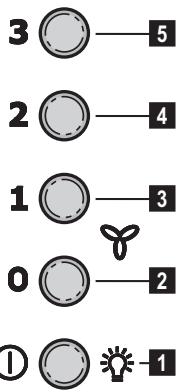 ELECTROLUX EFL45466OW - Филтер од активних карбона који се НЕ сме прати - 2