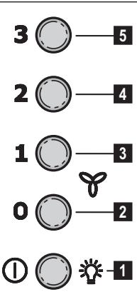 ELECTROLUX EFL45466OW - Filtre à charbon actif NON lavable - 2