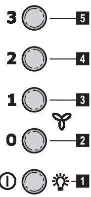 ELECTROLUX EFL45466OW - HOOLDUS - 4