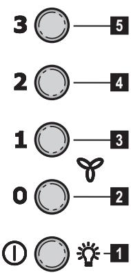 ELECTROLUX EFL45466OW - Attenzione! L'inosservanza delle - 3
