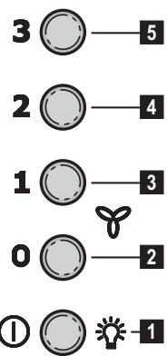 ELECTROLUX EFL45466OW - NEM Mosható aktív szénfilter. - 2
