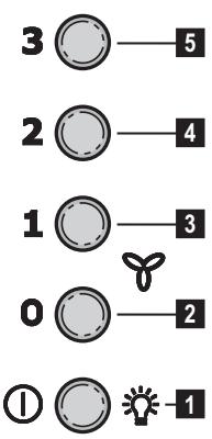 ELECTROLUX EFL45466OW - ONDERHOUD - 5