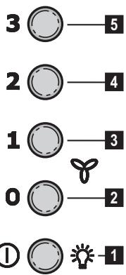 ELECTROLUX EFL45466OW - Aktivt kolfilter som kan rengöras - 2