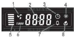 HOOVER HTS9CBK3X - tela de LCD - 1