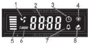 HOOVER HTS9CBK3X - affichage LCD - 1